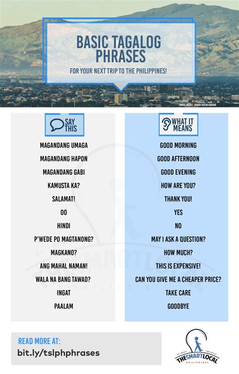COMMON WORDS AND PHRASES IN FILIPINO: Tagalog .